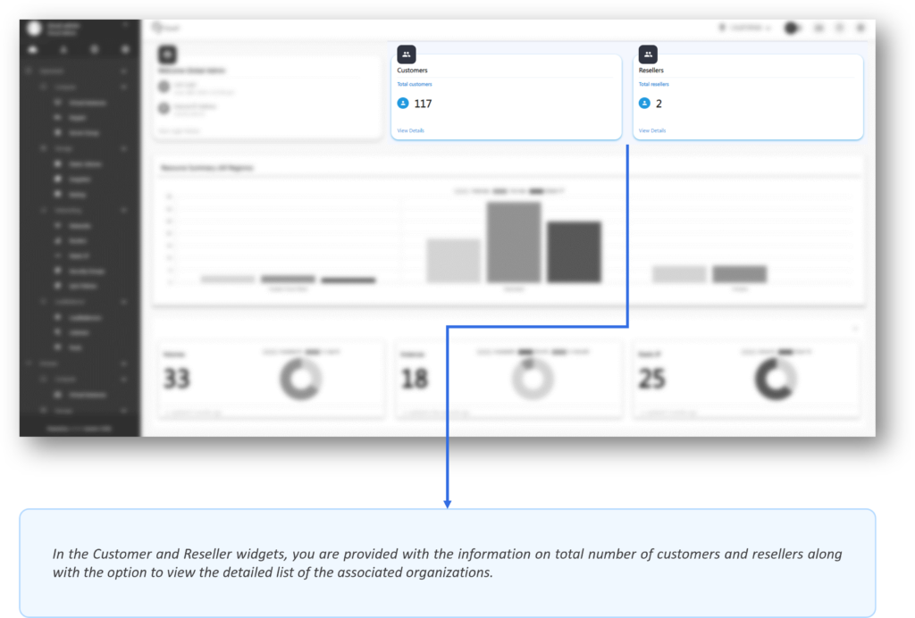 Dashboard - QCloud Documentation