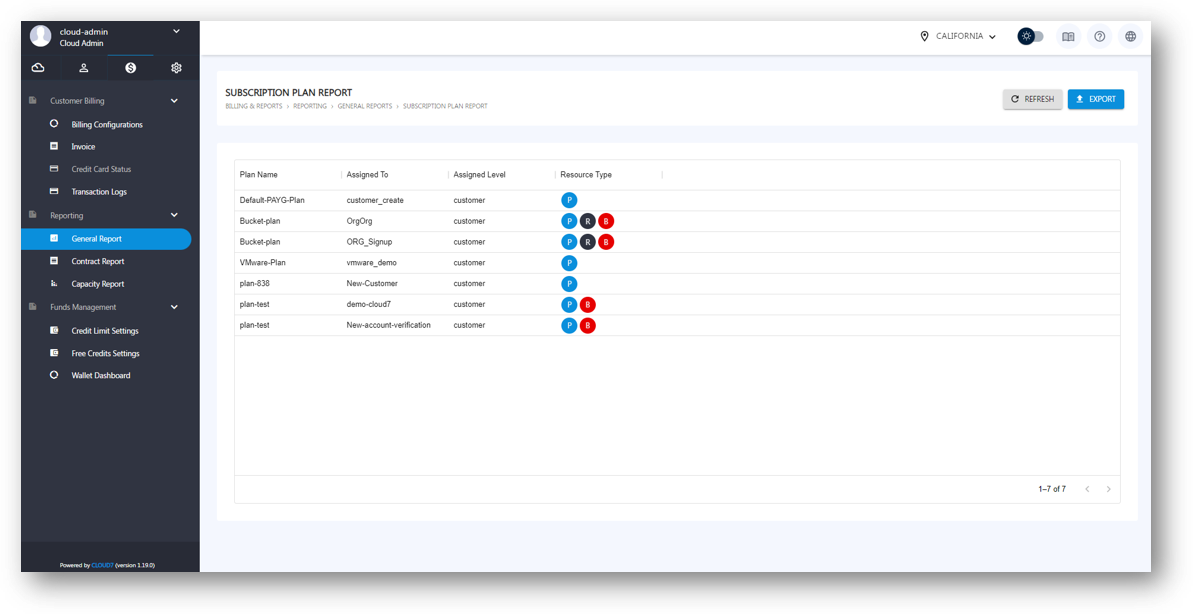 Reporting - QCloud Documentation